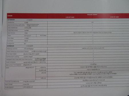 new nissan terra car launching 16 - 17 Feb Myanmar Plaza